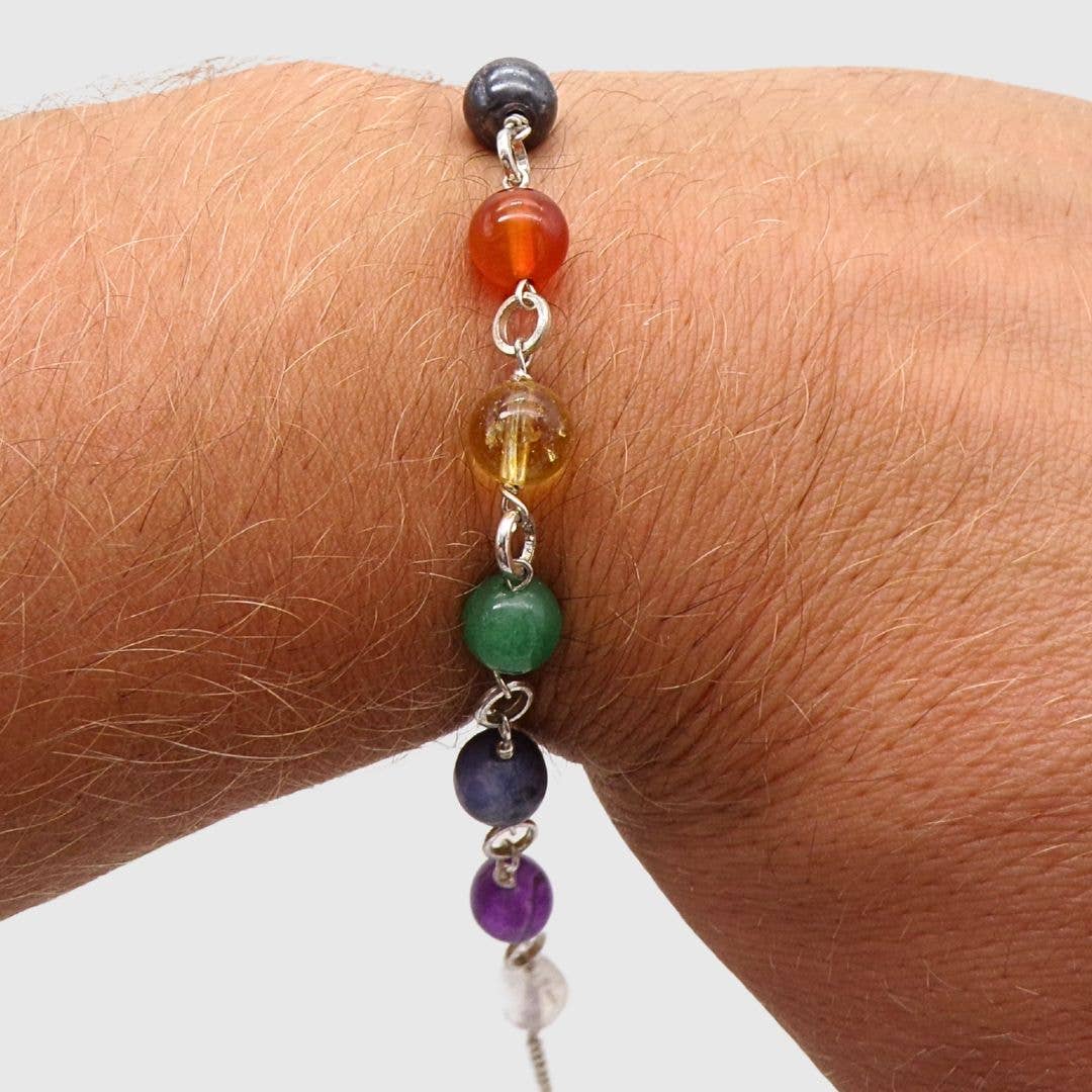 7 Chakra Pendulums
